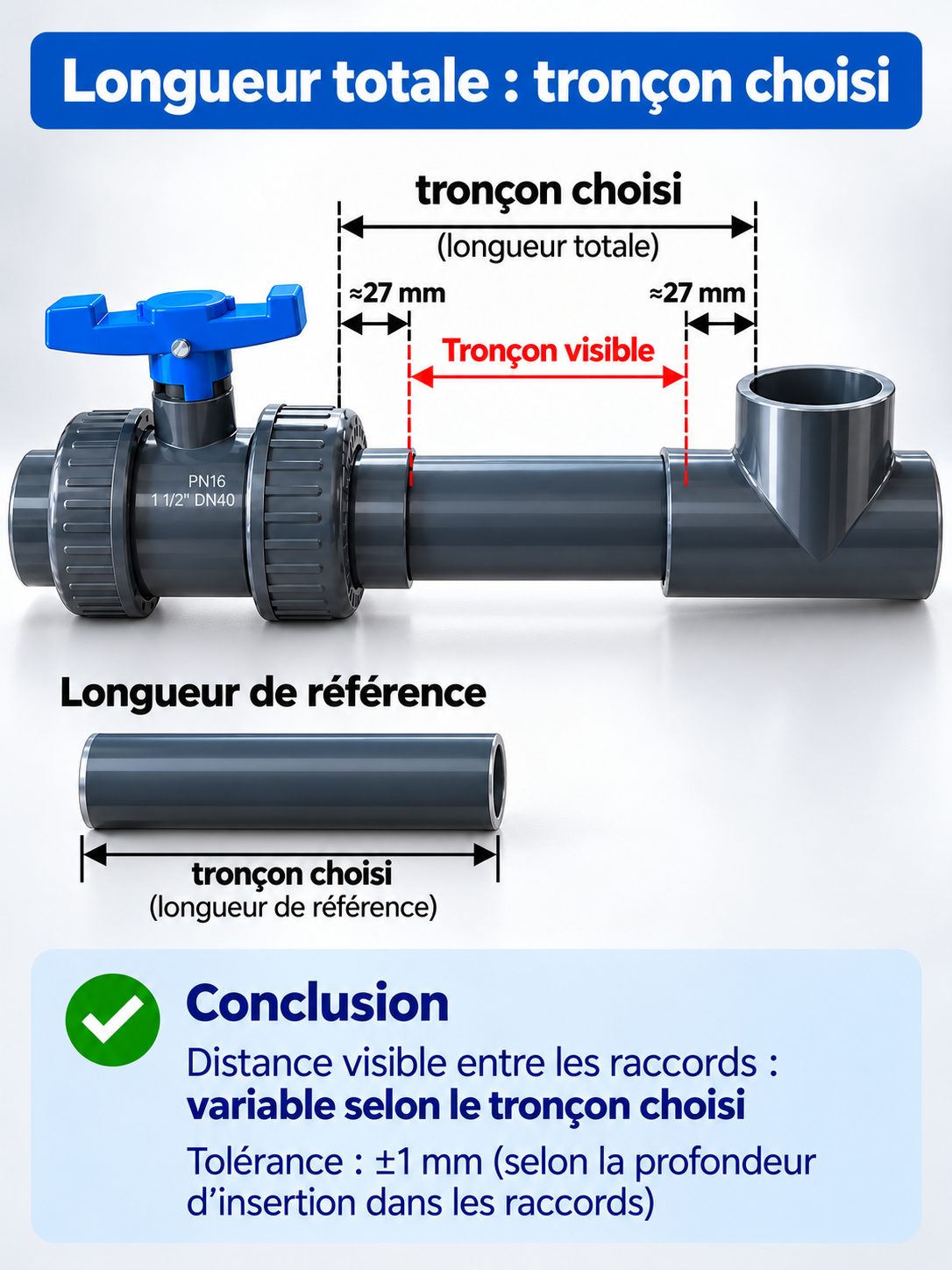 Tube PVC Rigide PN16 – Double Chanfrein (Prêt à Coller) – Longuer 10-50 cm – Pack de 4