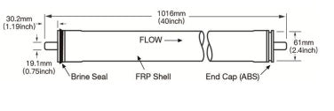 Renovation membrane 8040