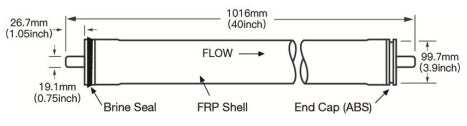 Renovation membrane 8040