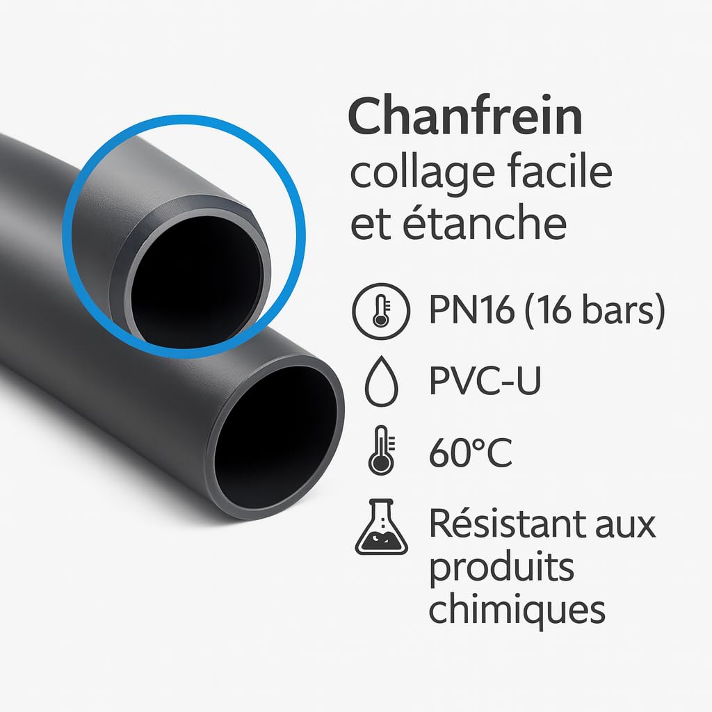 Tube PVC Rigide PN16 – Double Chanfrein (Prêt à Coller) – Longuer 10-50 cm – Pack de 4
