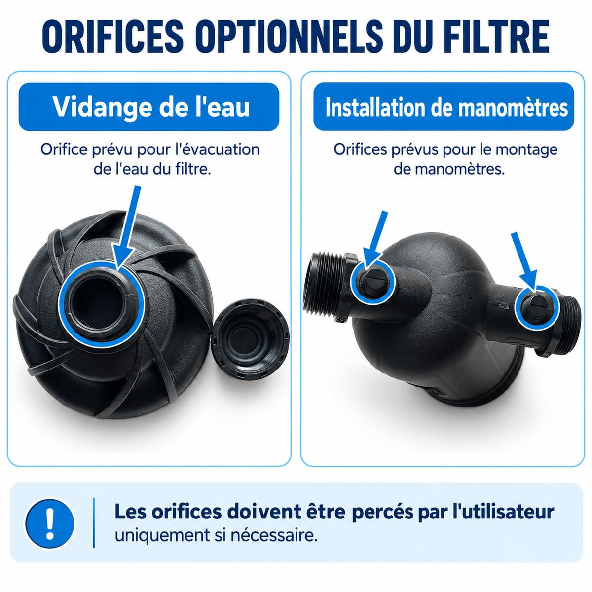 FLUXI-TECH Filtre à Sable, à Particules de 130 Microns - Mâle Double - BSP 1" - 1"1/2-2" - Débit Élevé 6–14 m³/h, PN8 bars les Particules - pour Pompes, Arrosage, Systèmes Hydrauliques