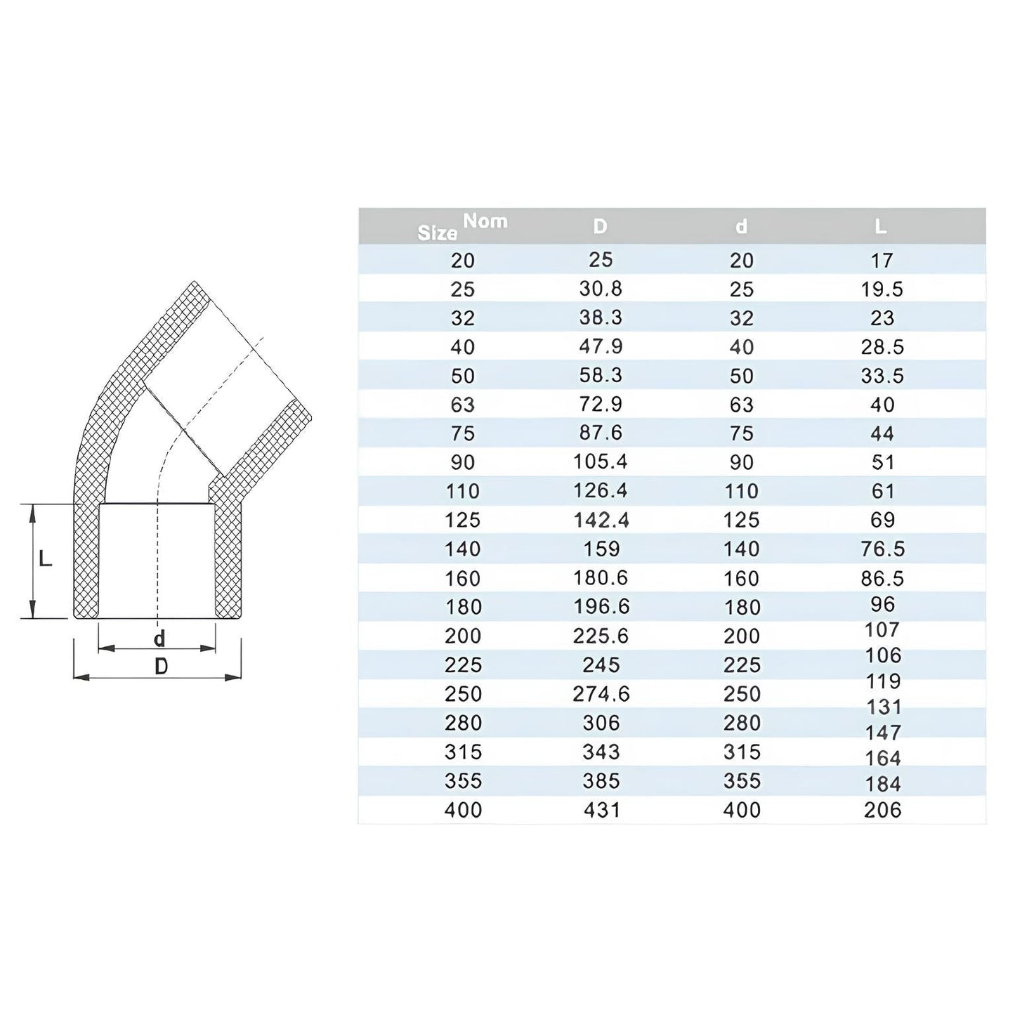 Coude, 45°  US6E01