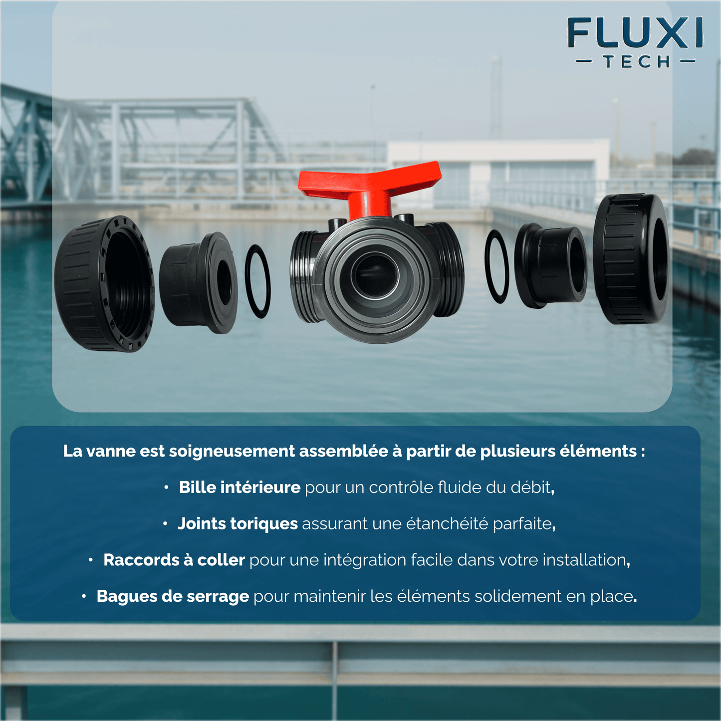 Vanne à Bille 3 Voies - en PVC - à Coller