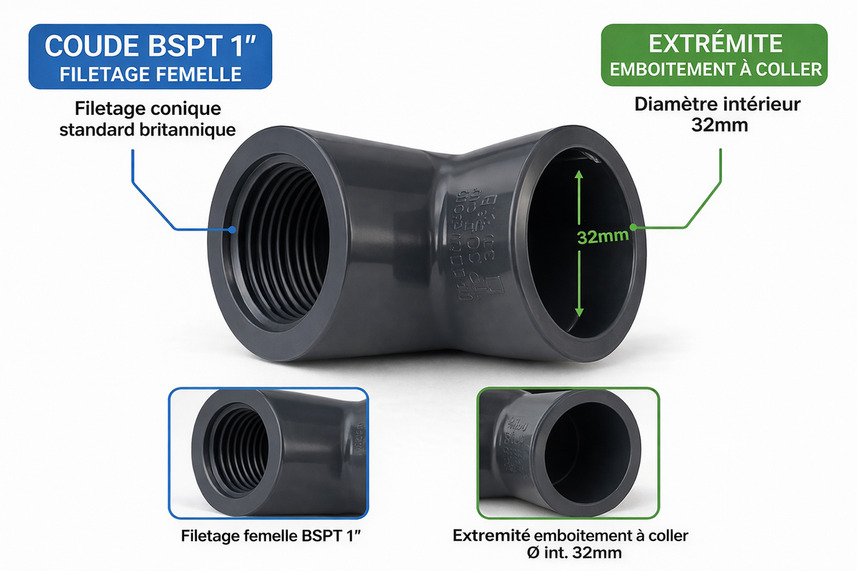 Coude 90° en PVC  à coller x BSPT femelle PN16