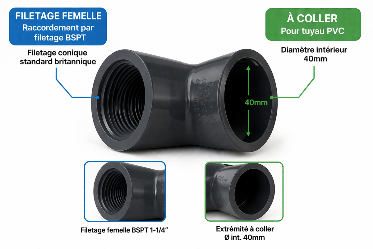 Coude 90° en PVC  à coller x BSPT femelle PN16