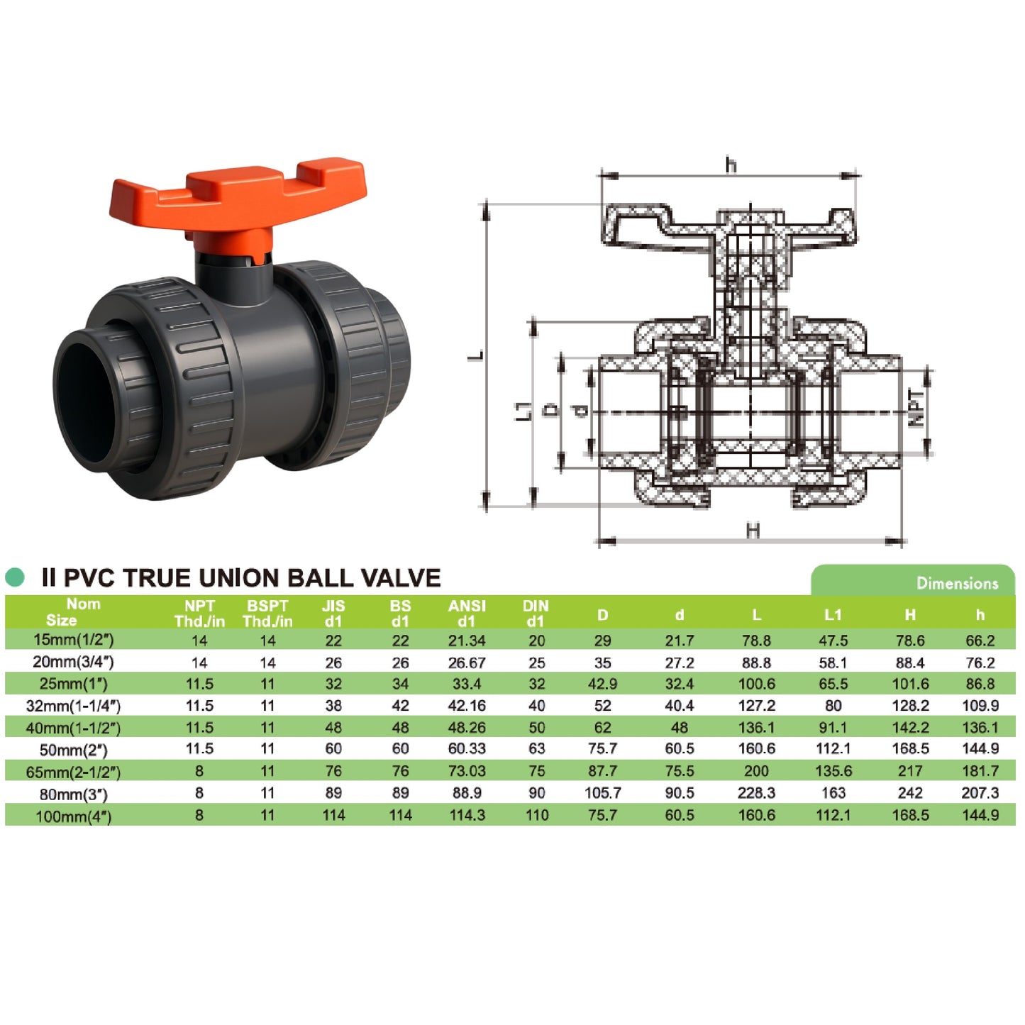 Vanne à Bille - Double Union - en PVC - à Coller