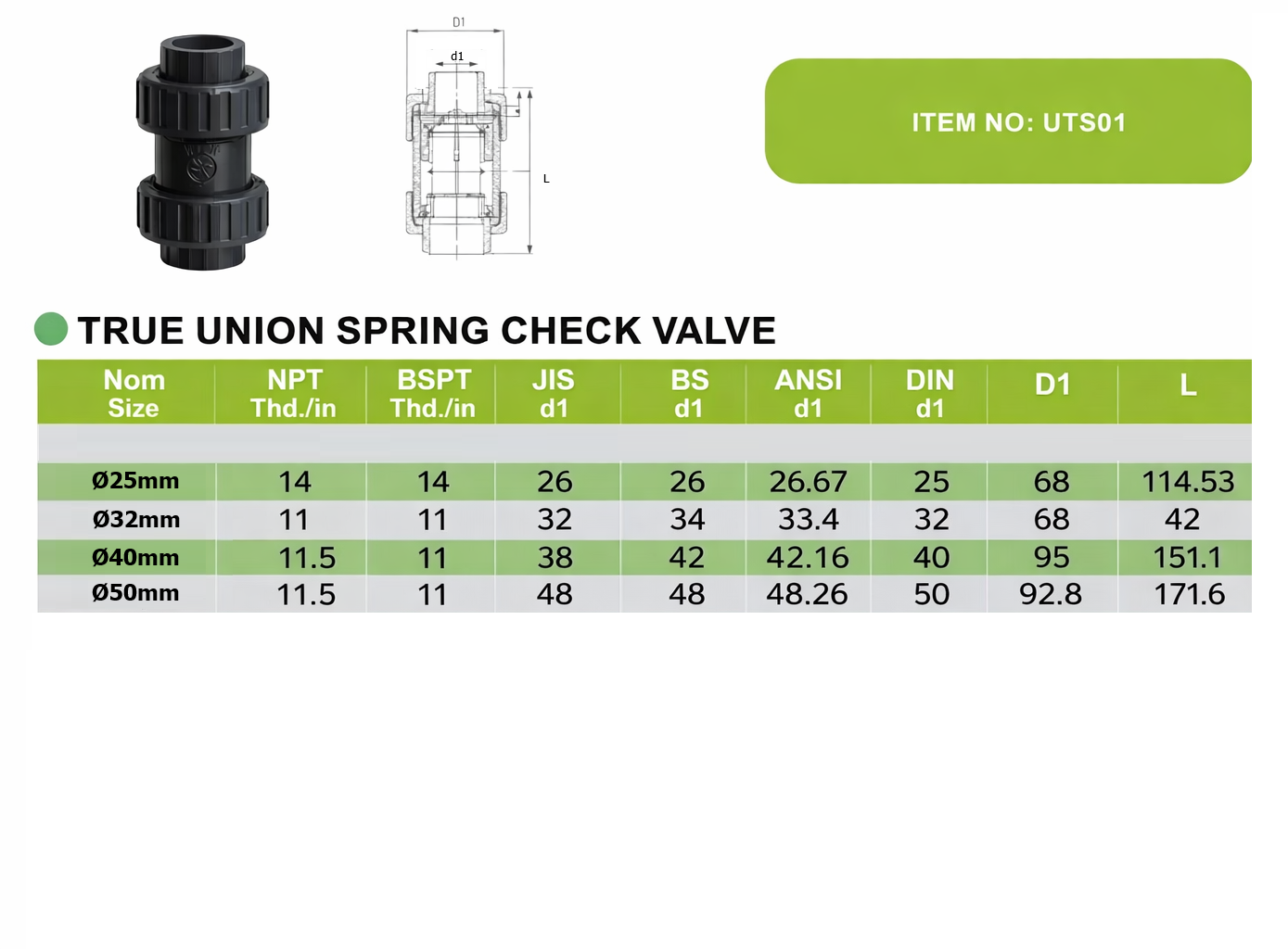 Clapet anti-retour conique PVC-U à ressort – PN16 – Raccord à coller